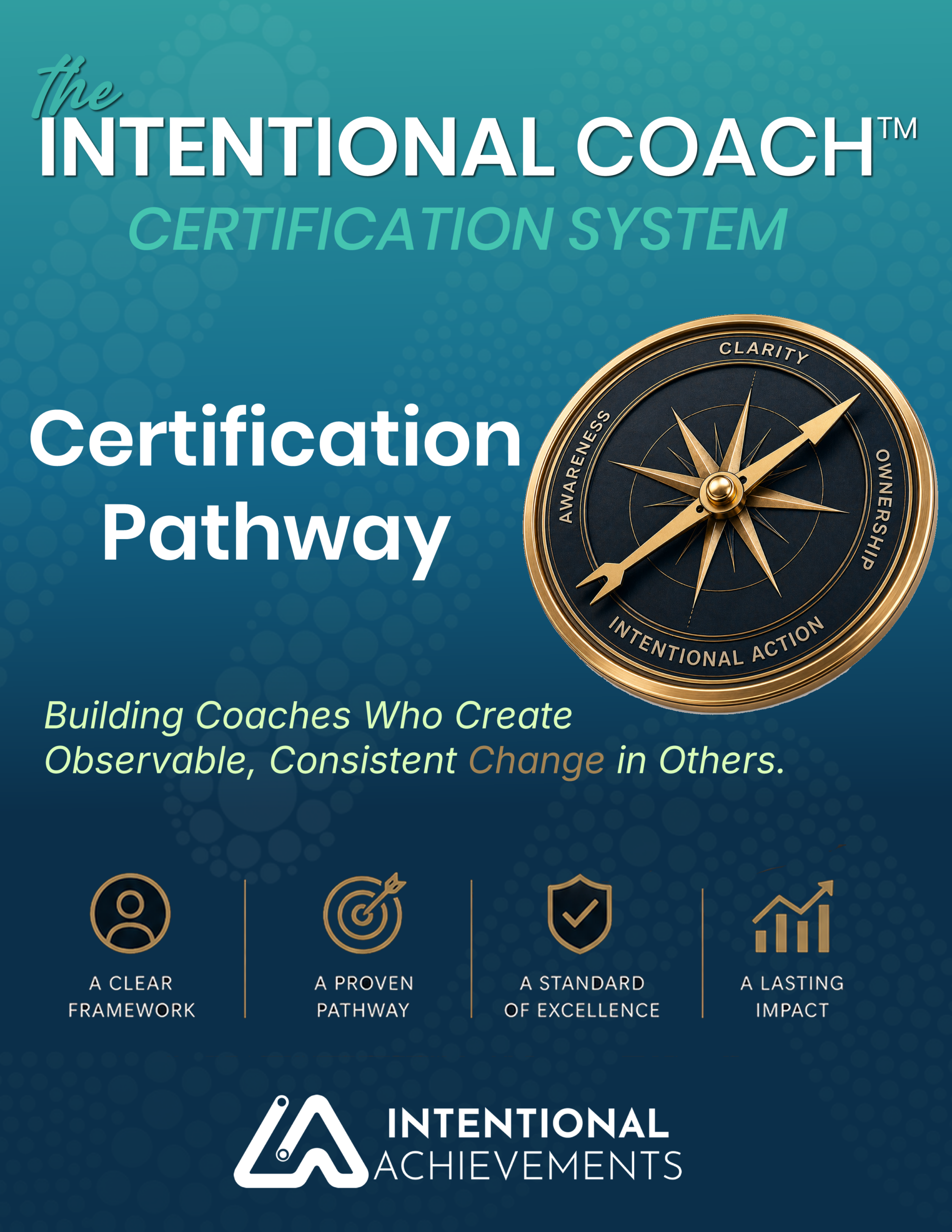 Quiz: Module 01 — Fundamentals of Being Intentional